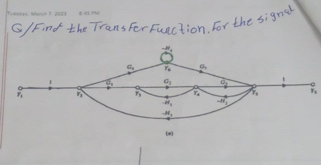 Tuesday, March 7 2023 8:45 PM
G/Find the Transfer Function, for the signal
G₁
-H₁
G₂
-H₁
-H₁
(e)
3
Gr