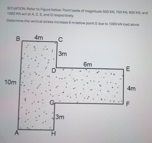 SITUATION: Refer to Figure below. Point loads of magnitude 500 KN, 750 KN, B00 KN, and
1000 KN act at A, C. E, and G respectively.
Determine the vertical stress increase 6 m below point G due to 1000 kN load alone.
4m
C
3m
6m
E
D
10m
4m
F
3m
A
H.
