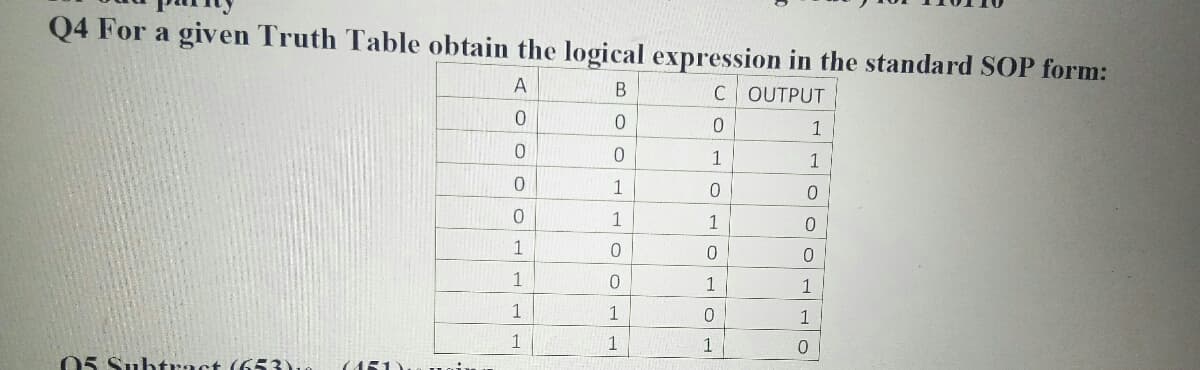Q4 For a given Truth Table obtain the logical expression in the standard SOP form:
C OUTPUT
1
1
1
1
1
1
1
0.
1
1
1
1
1
1
1
1
05 Subtract (653)
(15

