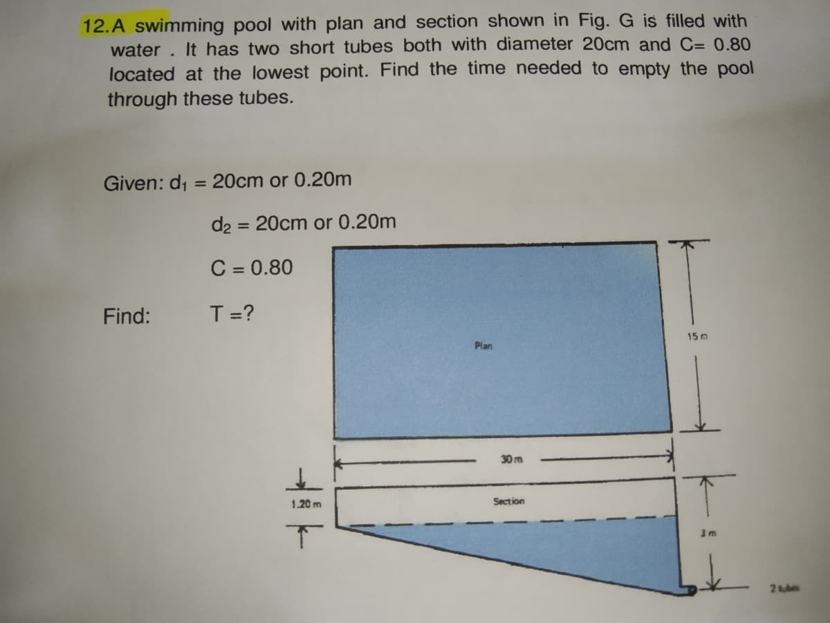 12.A swimming pool with plan and section shown in Fig. G is filled with
water. It has two short tubes both with diameter 20cm and C= 0.80
located at the lowest point. Find the time needed to empty the pool
through these tubes.
Given: d₁ =
20cm or 0.20m
d₂= 20cm or 0.20m
C = 0.80
Find:
T =?
15m
4k
1.20 m
Plan
30m
Section
3m
2 tubes