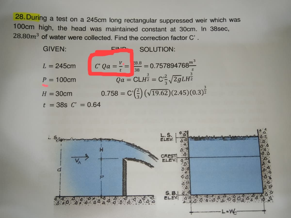 28. During a test on a 245cm long rectangular suppressed weir which was
100cm high, the head was maintained constant at 30cm. In 38sec,
28.80m³ of water were collected. Find the correction factor C'.
GIVEN:
FIND
SOLUTION:
3
V
28.8
L = 245cm
C' Qa=
= 0.757894768"
38
S
3
P =
100cm
Qa= CLHZ:
=
C²² √2gLH²
H = 30cm
0.758 = C'() (√19.62) (2.45) (0.3)
t = 38s C' = 0.64
ELEV
V
CREST
ELEV 6
0.01
14
S.B. 4
ELEVAA
P
2004:
-L=W-