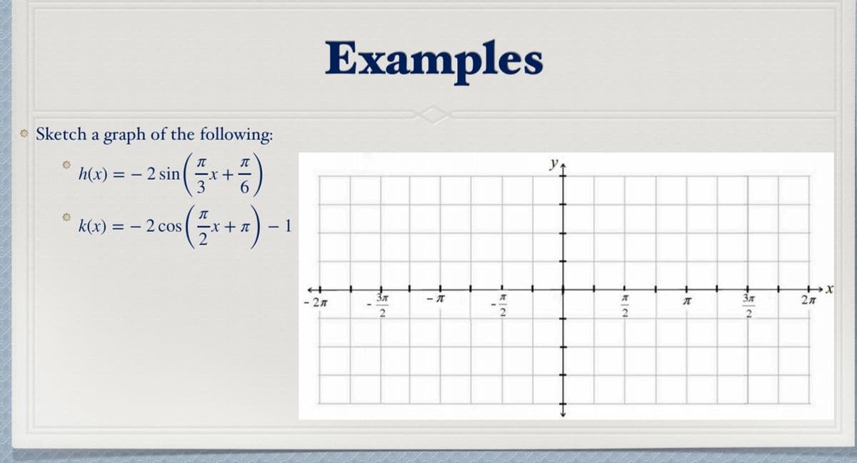 Examples
Sketch a graph of the following:
h(x) = – 2 sin
-x +
3
6.
IT
k(x) = – 2 cos (-x+
- 1
- 27
- IT
27
2

