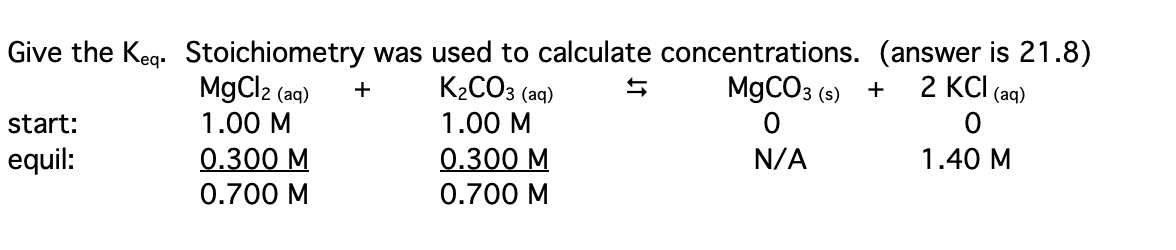 Give the Keq. Stoichiometry was used to calculate concentrations. (answer is 21.8)
수
MgCO3 (s) +
2 KCl (aq)
+
MgCl2 (aq)
1.00 M
K₂CO3 (aq)
1.00 M
1.40 M
start:
equil:
0.300 M
0.700 M
0.300 M
0.700 M
N/A