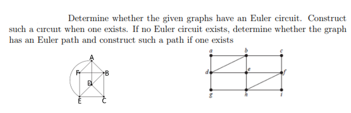 Determine whether the given graphs have an Euler circuit. Construct
such a circuit when one exists. If no Euler circuit exists, determine whether the graph
has an Euler path and construct such a path if one exists
A
F
E
B
C
50