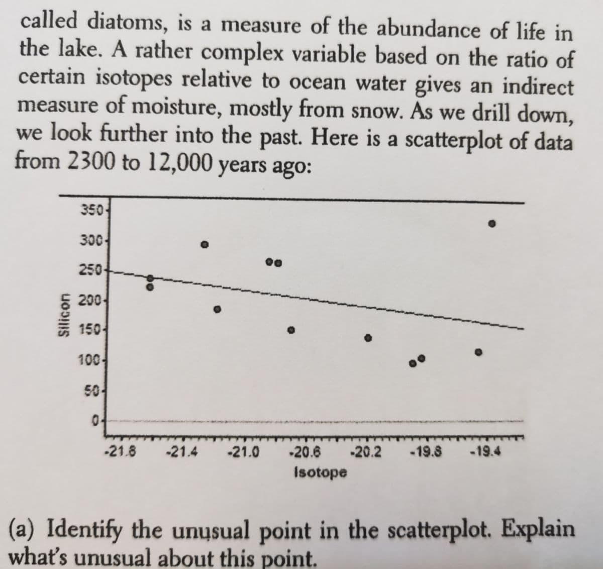 called diatoms, is a measure of the abundance of life in
the lake. A rather complex variable based on the ratio of
certain isotopes relative to ocean water gives an indirect
measure of moisture, mostly from snow. As we drill down,
we look further into the past. Here is a scatterplot of data
from 2300 to 12,000 years ago:
350
300-
250
200
150
100-
50
0-
-21.8
-21.4
-21.0
20.6
-20.2 -19.8 19.4
Isotope
(a) Identify the unųsual point in the scatterplot. Explain
what's unusual about this point.
Silicon
