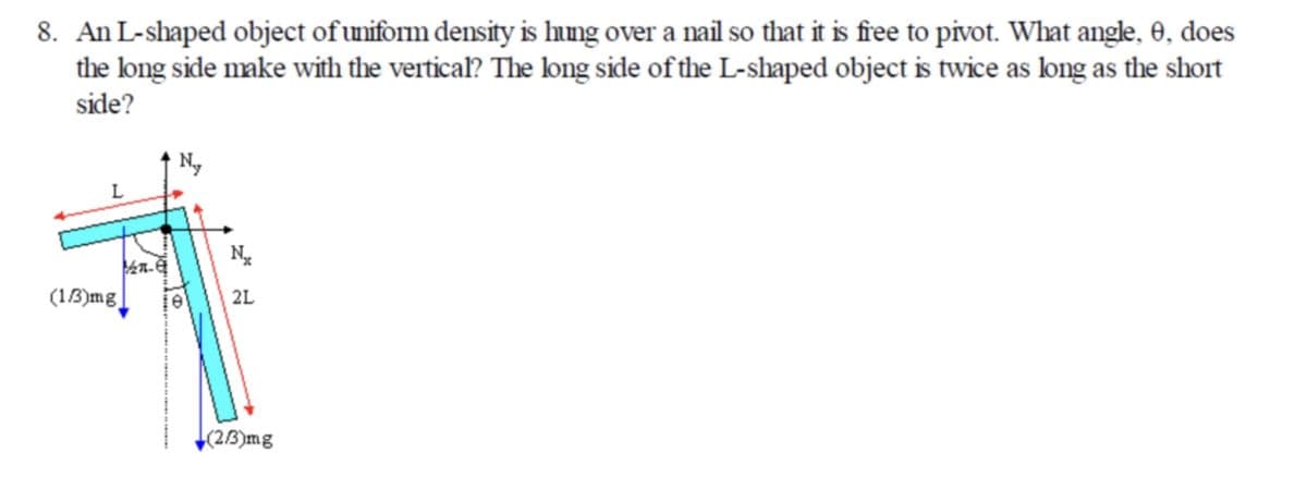 8. An L-shaped object of uniform density is hung over a nail so that it is free to pivot. What angle, 0, does
the long side make with the vertical? The long side of the L-shaped object is twice as long as the short
side?
Ny
L
N.
(18)mg
2L
(2/3)mg
