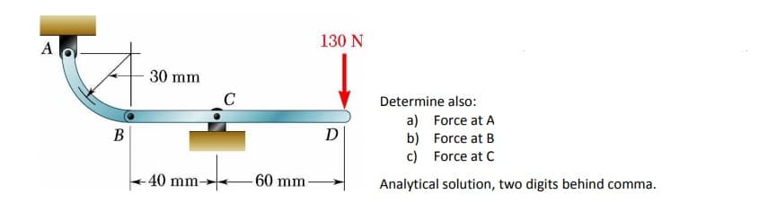 130 N
A
30 mm
C
Determine also:
a) Force at A
b) Force at B
c) Force at C
В
D
-40 mm-
-60 mm
Analytical solution, two digits behind comma.

