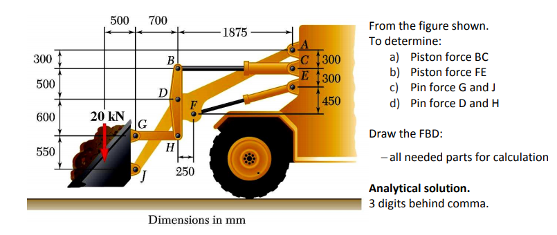 500
700
From the figure shown.
-1875
To determine:
C 1300
E 1300
a) Piston force BC
b) Piston force FE
c) Pin force G and J
d) Pin force D and H
300
B
500
D
450
600
20 kN
Draw the FBD:
H
550
- all needed parts for calculation
250
Analytical solution.
3 digits behind comma.
Dimensions in mm
