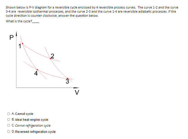 Shown below is P-V diagram for a reversible cycle enclosed by 4 reversible process curves. The curve 1-2 and the curve
3-4 are reversible isothermal processes, and the curve 2-3 and the curve 1-4 are reversible adiabatic processes. If the
cycle direction is counter clockwise, answer the question below.
What is the cycle?_____
P
1
4
2
O A Carnot cycle
O B. ideal heat engine cycle
O C. Carnot refrigeration cycle
O D. Reversed refrigeration cycle
3
V