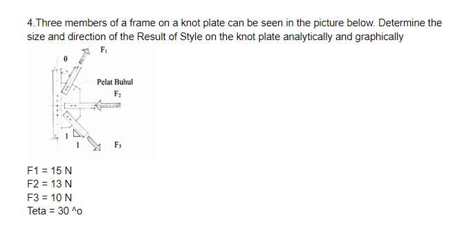 4.Three members of a frame on a knot plate can be seen in the picture below. Determine the
size and direction of the Result of Style on the knot plate analytically and graphically
F1
Pelat Buhul
F2
F3
F1 = 15 N
F2 = 13 N
F3 = 10 N
Teta = 30 ^o
