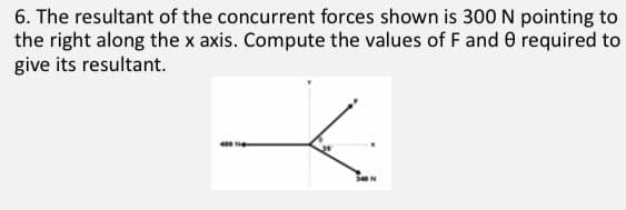 6. The resultant of the concurrent forces shown is 300N pointing to
the right along the x axis. Compute the values of F and 0 required to
give its resultant.
4 Ne

