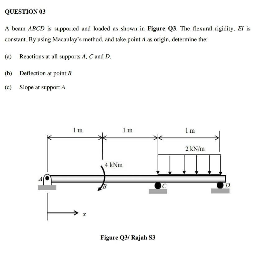 QUESTION 03
A beam ABCD is supported and loaded as shown in Figure Q3. The flexural rigidity, El is
constant. By using Macaulay's method, and take point A as origin, determine the:
(a)
Reactions at all supports A, C and D.
(b) Deflection at point B
(c)
Slope at support A
1 m
1 m
1 m
2 kN/m
4 kNm
Figure Q3/ Rajah S3
