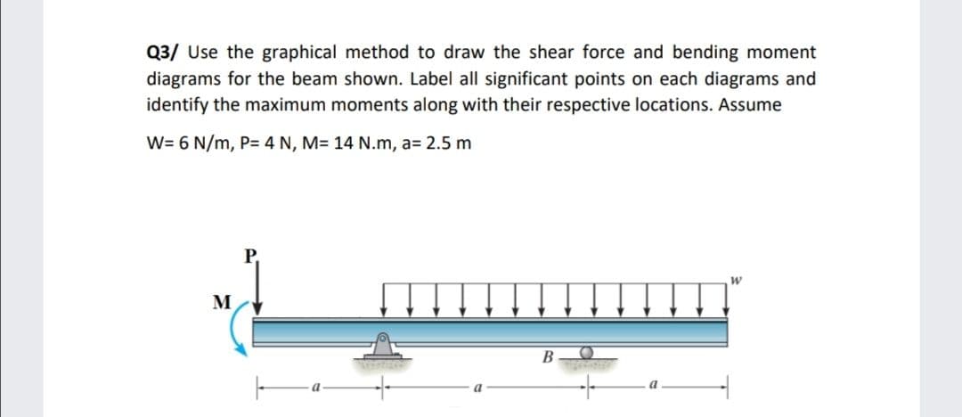 Q3/ Use the graphical method to draw the shear force and bending moment
diagrams for the beam shown. Label all significant points on each diagrams and
identify the maximum moments along with their respective locations. Assume
W= 6 N/m, P= 4 N, M= 14 N.m, a= 2.5 m
Р.
M
