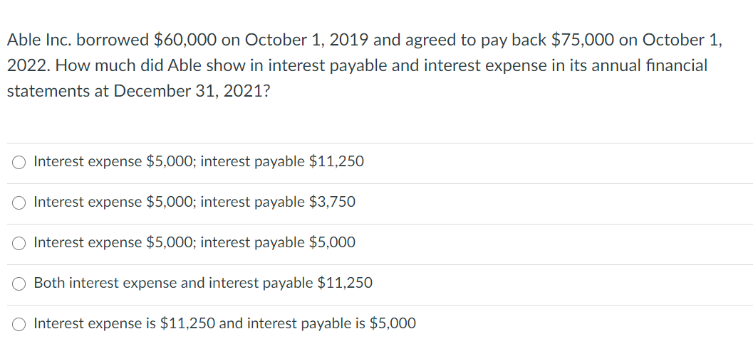 Able Inc. borrowed $60,000 on October 1, 2019 and agreed to pay back $75,000 on October 1,
2022. How much did Able show in interest payable and interest expense in its annual financial
statements at December 31, 2021?
O Interest expense $5,000; interest payable $11,250
Interest expense $5,000; interest payable $3,750
O Interest expense $5,000; interest payable $5,000
Both interest expense and interest payable $11,250
O Interest expense is $11,250 and interest payable is $5,00O
