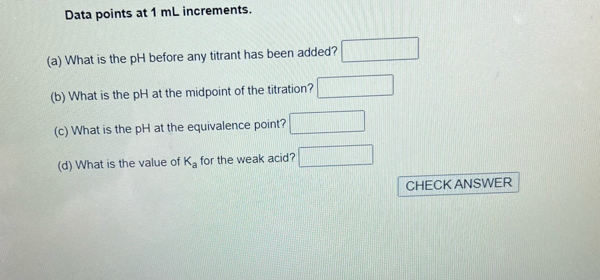 Data points at 1 mL increments.
(a) What is the pH before any titrant has been added?
(b) What is the pH at the midpoint of the titration?
(c) What is the pH at the equivalence point?
(d) What is the value of Ka for the weak acid?
CHECK ANSWER