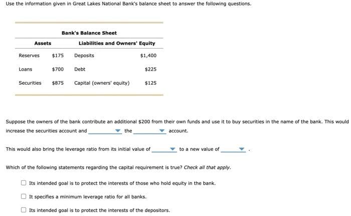 Use the information given in Great Lakes National Bank's balance sheet to answer the following questions.
Assets
Reserves
Loans
Securities
Bank's Balance Sheet
$175
$700
$875
Liabilities and Owners' Equity
Deposits
$1,400
Debt
Capital (owners' equity)
$225
$125
Suppose the owners of the bank contribute an additional $200 from their own funds and use it to buy securities in the name of the bank. This would
increase the securities account and
the
account.
This would also bring the leverage ratio from its initial value of
to a new value of
Which of the following statements regarding the capital requirement is true? Check all that apply.
Its intended goal is to protect the interests of those who hold equity in the bank.
It specifies a minimum leverage ratio for all banks.
Its intended goal is to protect the interests of the depositors.
