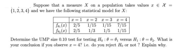 Suppose that a measure X on a population takes values z e X =
{1,2,3, 4} and we have the following statistical model for X:
fo, (x) 2/5
fo,(x) | 2/5
I =1 r= 2 x= 3 r =4
1/15 1/15 7/15
1/3
1/5 1/15
Determine the UMP size 0.10 test for testing Ho : 0 = 0, versus H1 : 0 = 02. What is
your conclusion if you observe z = 4? i.e. do you reject Ho or not ? Explain why.
