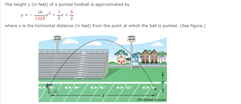 The height y (in feet) of a punted football is approximated by
16
y = -
27/3x+12/5/201
1225
where x is the horizontal distance (in feet) from the point at which the ball is punted. (See figure.)
+-X
1°
mifu
Not drawn to scale