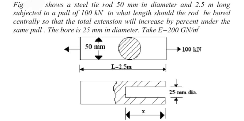 Fig
shows a steel tie rod 50 mm in diameter and 2.5 m long
subjected to a pull of 100 kN to what length should the rod be bored
centrally so that the total extension will increase by percent under the
same pull. The bore is 25 mm in diameter. Take E=200 GN/m
50 mm
L=2.5m
X
100 kN
25 mm dia.