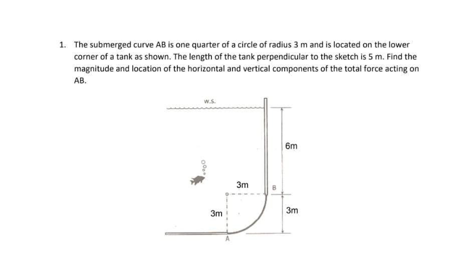 1. The submerged curve AB is one quarter of a circle of radius 3 m and is located on the lower
corner of a tank as shown. The length of the tank perpendicular to the sketch is 5 m. Find the
magnitude and location of the horizontal and vertical components of the total force acting on
AB.
W.S.
。⁰00
3m
3m
6m
3m