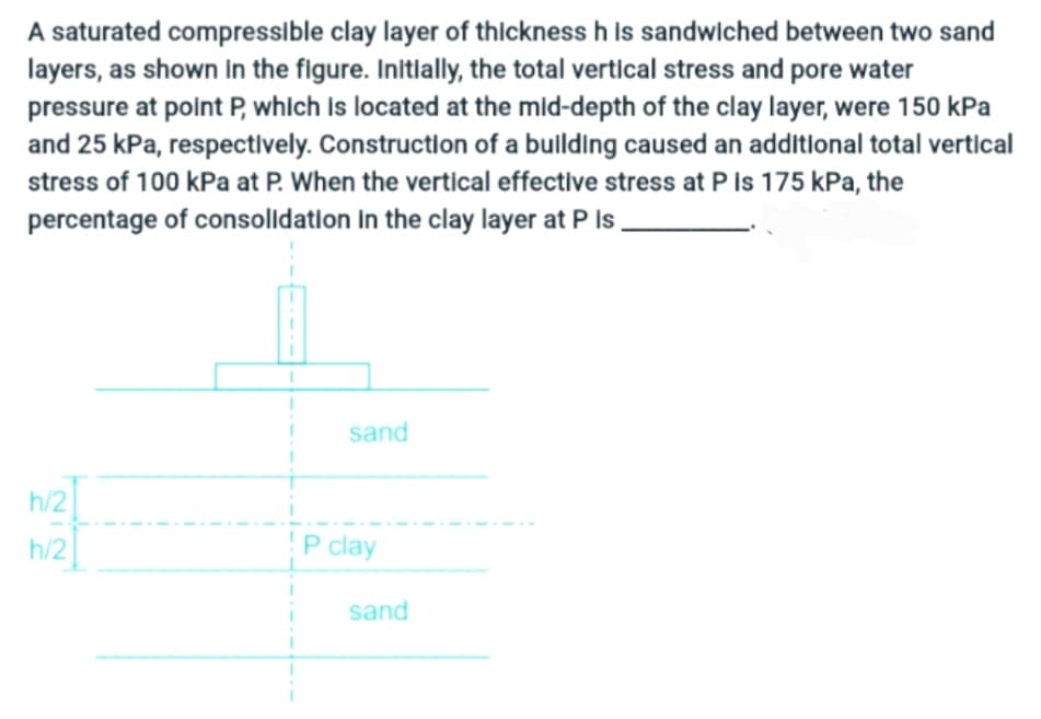 A saturated compressible clay layer of thickness h is sandwiched between two sand
layers, as shown in the figure. Initially, the total vertical stress and pore water
pressure at point P, which is located at the mid-depth of the clay layer, were 150 kPa
and 25 kPa, respectively. Construction of a building caused an additional total vertical
stress of 100 kPa at P. When the vertical effective stress at P is 175 kPa, the
percentage of consolidation in the clay layer at P Is.
h/2]
h/2]
sand
P clay
sand