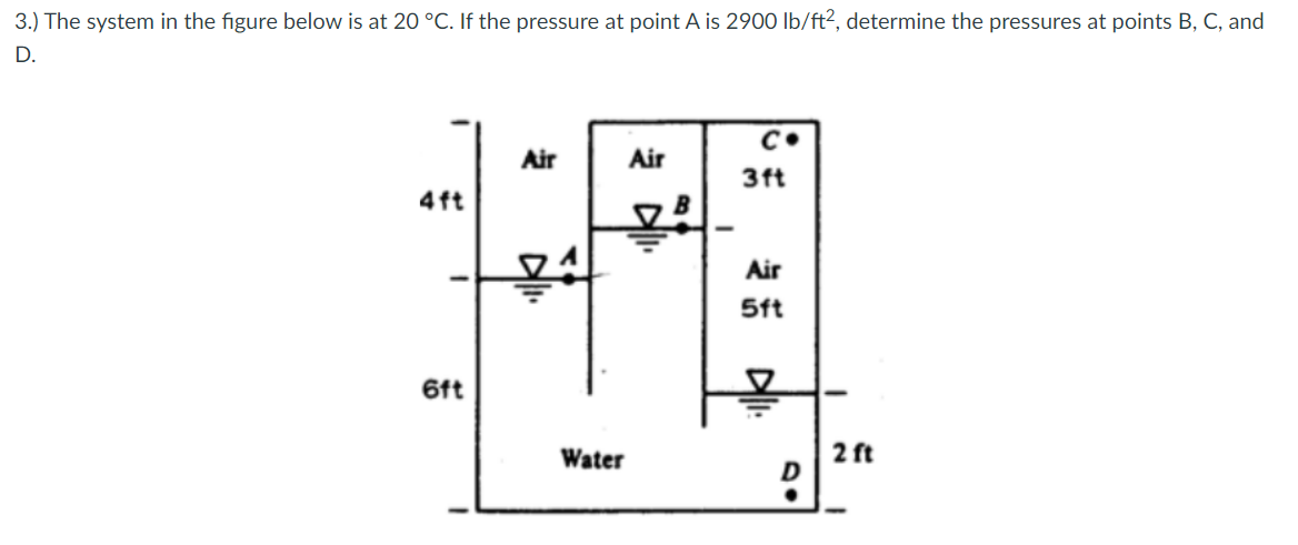 3.) The system in the figure below is at 20 °C. If the pressure at point A is 2900 lb/ft2, determine the pressures at points B, C, and
D.
Air
Air
3ft
4ft
Air
5ft
6t
Water
2 ft
