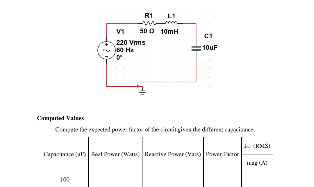 R1
L1
50 Q 10mH
V1
C1
220 Vrms
10uF
60 Hz
0°
Computed Values
Compute the expected power factor of the circuit given the different capacitance.
ITotal (RMS)
Capacitance (UF) Real Power (Watts) Reactive Power (Vars) Power Factor
mag (A)
100