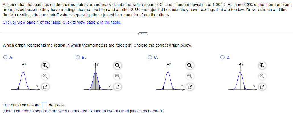 Assume that the readings on the thermometers are normally distributed with a mean of 0° and standard deviation of 1.00°C. Assume 3.3% of the thermometers
are rejected because they have readings that are too high and another 3.3% are rejected because they have readings that are too low. Draw a sketch and find
the two readings that are cutoff values separating the rejected thermometers from the others.
Click to view page 1 of the table. Click to view page 2 of the table.
Which graph represents the region in which thermometers are rejected? Choose the correct graph below.
O A.
i
Q
B.
Q
(
Q
O c.
The cutoff values are degrees.
(Use a comma to separate answers as needed. Round to two decimal places as needed.)
Q
Q
D.