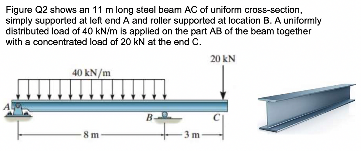 Figure Q2 shows an 11 m long steel beam AC of uniform cross-section,
simply supported at left end A and roller supported at location B. A uniformly
distributed load of 40 kN/m is applied on the part AB of the beam together
with a concentrated load of 20 kN at the end C.
20 kN
40 kN/m
В.
8 m
3 m
