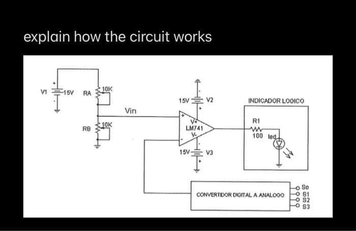 explain how the circuit works
16V RA
10K
15V = v2
INDICADOR LOOICO
Vin
R1
10K
RB
LM741
100 led
15V
V3
O So
IS O
O S2
CONVERTIDOR DIGITAL A ANALOGO
S3
9999
