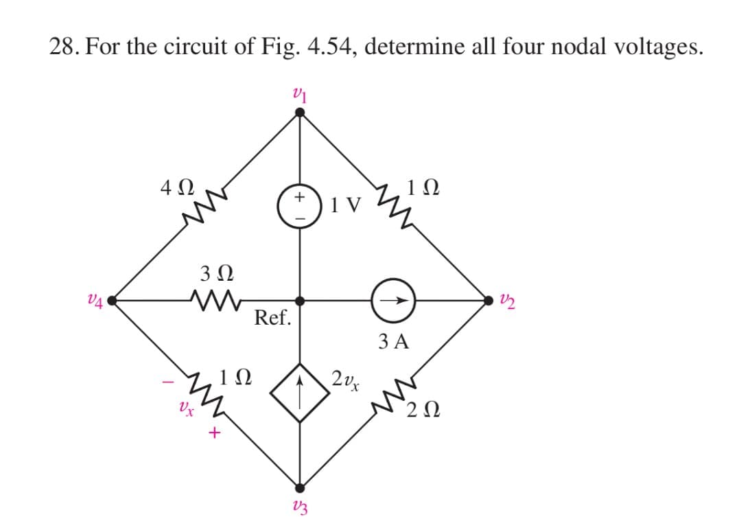 28. For the circuit of Fig. 4.54, determine all four nodal voltages.
1Ω
4Ω
1 V
V4
Ret
ЗА
12
2vx
V3
