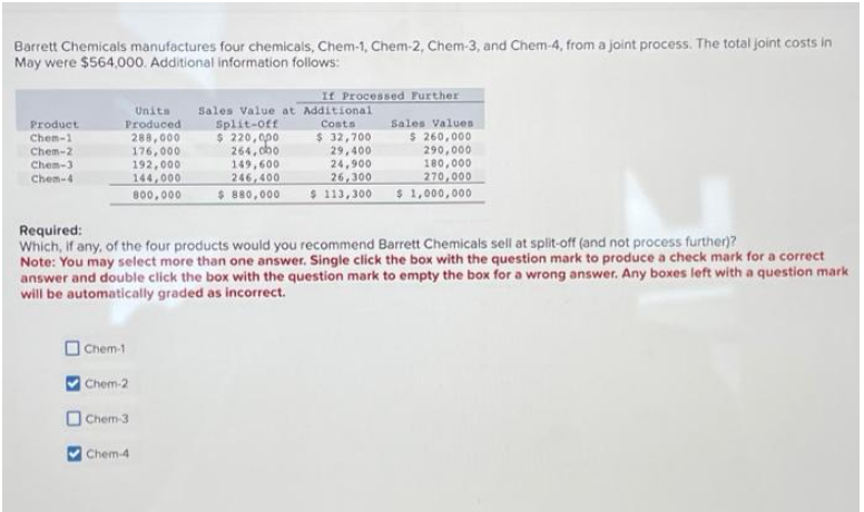 Barrett Chemicals manufactures four chemicals, Chem-1, Chem-2, Chem-3, and Chem-4, from a joint process. The total joint costs in
May were $564,000. Additional information follows:
Product
Chem-1
Chem-2
Chem-3
Chem-4
Units
Produced
288,000
176,000
192,000
144,000
800,000
Chem-1
Chem-2
Chem-3
If Processed Further
Required:
Which, if any, of the four products would you recommend Barrett Chemicals sell at split-off (and not process further)?
Note: You may select more than one answer. Single click the box with the question mark to produce a check mark for a correct
answer and double click the box with the question mark to empty the box for a wrong answer. Any boxes left with a question mark
will be automatically graded as incorrect.
Chem-4
Sales Value at Additional
Split-Off
Costs
$ 220,000
264,000
149,600
246,400
$ 880,000 $ 113,300
$ 32,700
29,400
24,900
26,300
Sales Values
$ 260,000
290,000
180,000
270,000
$ 1,000,000