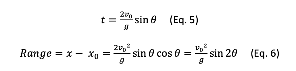 2o sin
(Eq. 5)
g
2vo2
sin 0 cos 0 =
2
Vo
(Eq. 6)
Range = x -
sin 20
g
Хо
g
