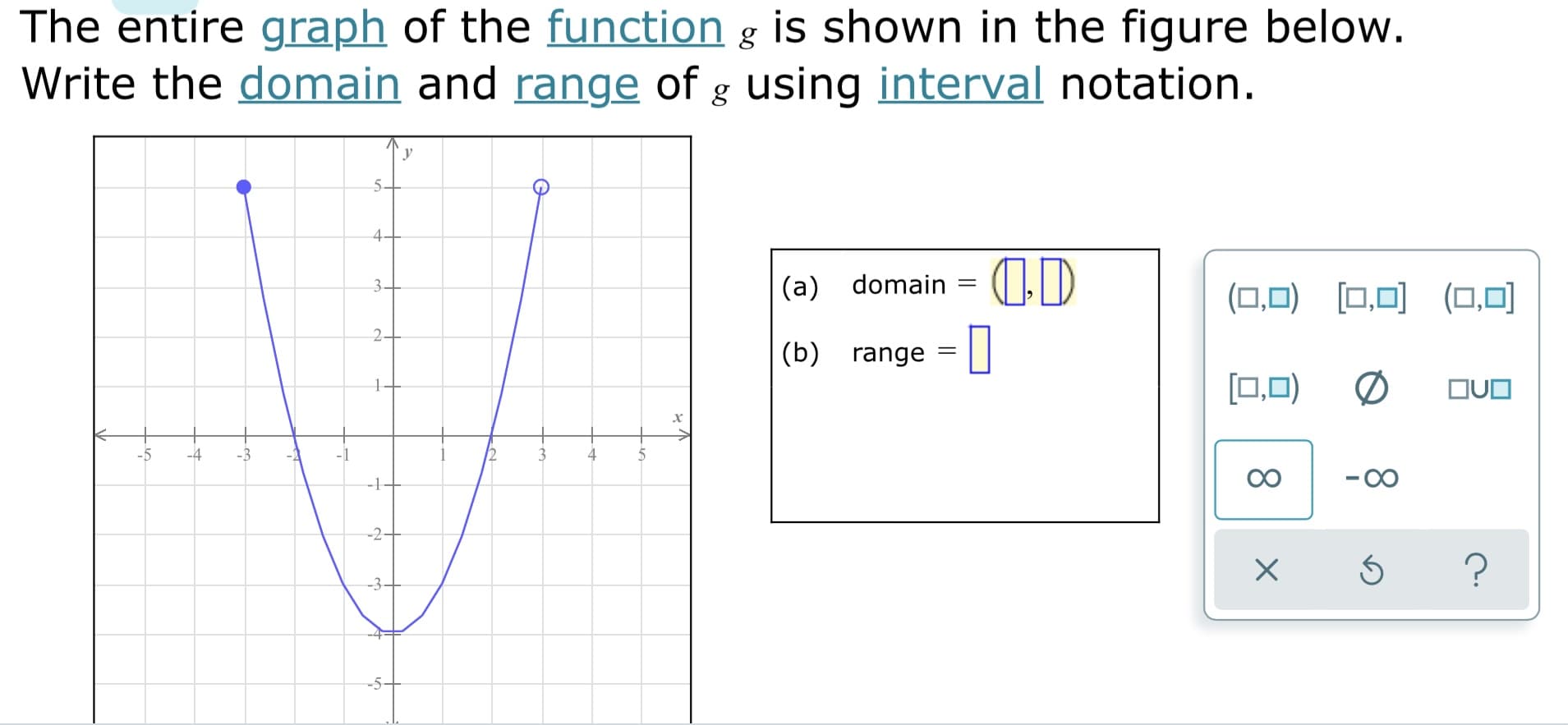 The entire graph of the function g is shown in the figure below.
Write the domain and range of g using interval notation.
У
5.
4-
domain = 1)
OD
(0,미) [□,미 (,미
3.
2-
(b) range =||
[0,0)
OUO
-5
-4
-3
-2
-1
4
- 00
-2-
-3-
-5-
8.
