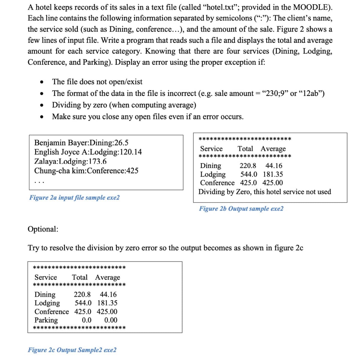 A hotel keeps records of its sales in a text file (called “hotel.txt"; provided in the MOODLE).
Each line contains the following information separated by semicolons (“:"): The client's name,
the service sold (such as Dining, conference...), and the amount of the sale. Figure 2 shows a
few lines of input file. Write a program that reads such a file and displays the total and average
amount for each service category. Knowing that there are four services (Dining, Lodging,
Conference, and Parking). Display an error using the proper exception if:
The file does not open/exist
The format of the data in the file is incorrect (e.g. sale amount = "230;9" or “12ab")
• Dividing by zero (when computing average)
Make sure you close any open files even if an error occurs.
*************************
Benjamin Bayer:Dining:26.5
English Joyce A:Lodging:120.14
Zalaya:Lodging: 173.6
Chung-cha kim:Conference:425
Service
Total Average
************
*************
Dining
Lodging
Conference 425.0 425.00
220.8
44.16
544.0 181.35
Dividing by Zero, this hotel service not used
Figure 2a input file sample exe2
Figure 2b Output sample exe2
Optional:
Try to resolve the division by zero error so the output becomes as shown in figure 2c
**************************
Service
Total Average
********
********
Dining
Lodging
Conference 425.0 425.00
220.8
44.16
544.0 181.35
Parking
0.0
0.00
**************************
Figure 2c Output Sample2 exe2
