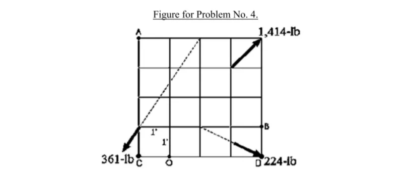 Figure for Problem No. 4.
1,414-lb
361-lb
D 224-lb
