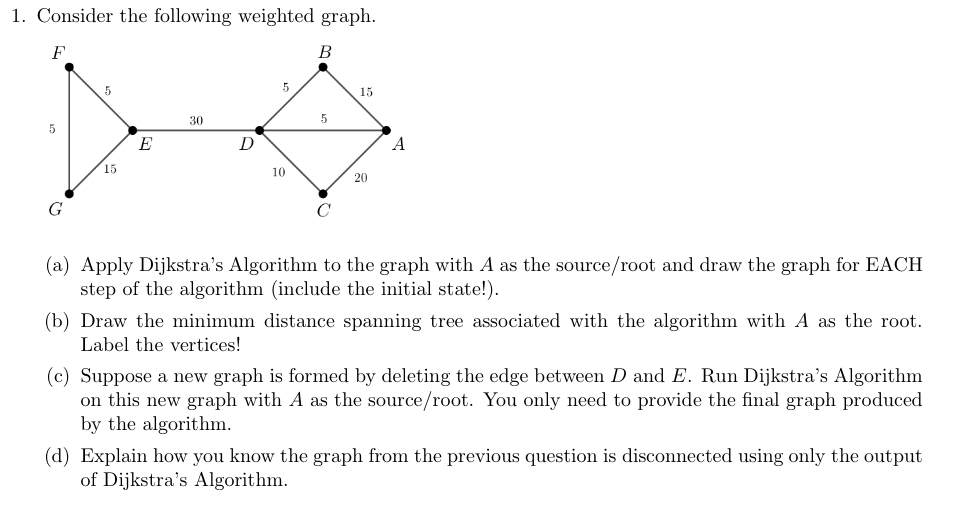 1. Consider the following weighted graph.
F
B
5
5
15
E
30
D
5
10
5
C
15
20
A
(a) Apply Dijkstra's Algorithm to the graph with A as the source/root and draw the graph for EACH
step of the algorithm (include the initial state!).
(b) Draw the minimum distance spanning tree associated with the algorithm with A as the root.
Label the vertices!
(c) Suppose a new graph is formed by deleting the edge between D and E. Run Dijkstra's Algorithm
on this new graph with A as the source/root. You only need to provide the final graph produced
by the algorithm.
(d) Explain how you know the graph from the previous question is disconnected using only the output
of Dijkstra's Algorithm.
