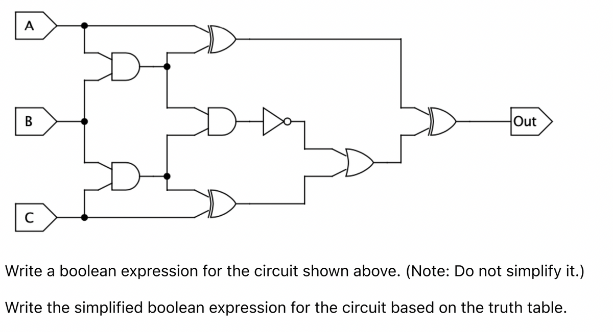 A
B
с
I
Out
Write a boolean expression for the circuit shown above. (Note: Do not simplify it.)
Write the simplified boolean expression for the circuit based on the truth table.