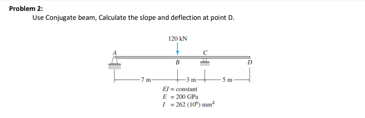Problem 2:
Use Conjugate beam, Calculate the slope and deflection at point D.
120 kN
B
7 m
5 m
El = constant
E = 200 GPa
I = 262 (106) mm
