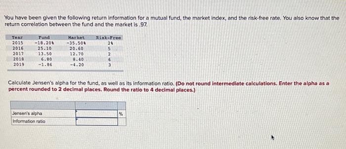 You have been given the following return informatlon for a mutual fund, the market index, and the risk-free rate. You also know that the
return correlation between the fund and the market is .97.
Year
Fund
Market
Risk-Free
2015
2016
2017
-18.201
-35.50N
21
25.10
20.60
12.70
13.50
2
2018
6.80
8.40
-4.20
6
2019
-1.86
3
Calculate Jensen's alpha for the fund, as well as its information ratio. (Do not round intermediate calculations. Enter the alpha as a
percent rounded to 2 decimal places. Round the ratio to 4 decimal places.)
Jensen's alpha
Information ratio
