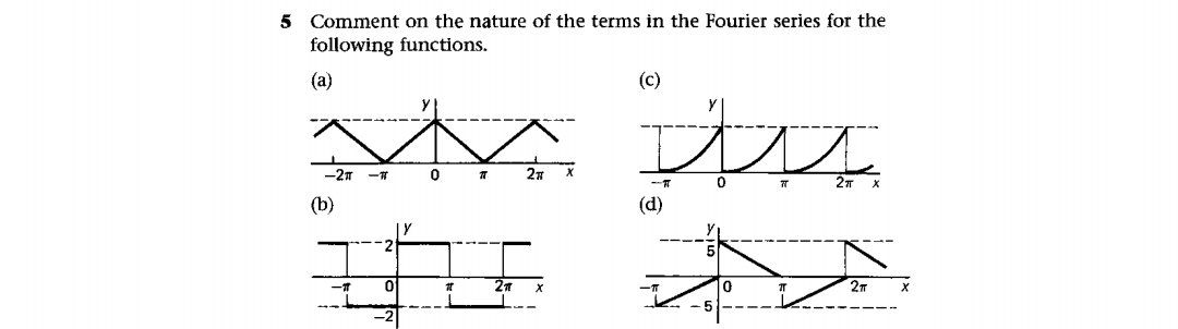 5 Comment on the nature of the terms in the Fourier series for the
following functions.
(a)
سد TAX
-2
(b)
-T
0
"
27
(c)
2#
---
(d)
0
21