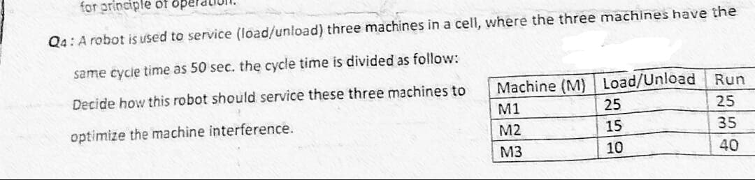 for principle of öpelaliuil.
Q4: A robot is used to service (load/unload) three machines in a cell, where the three machines have the
same cycle time as 50 sec. the cycle time is divided as follow:
Decide how this robot should service these three machines to
Machine (M) Load/Unload Run
M1
25
25
optimize the machine interference.
M2
15
35
M3
10
40
