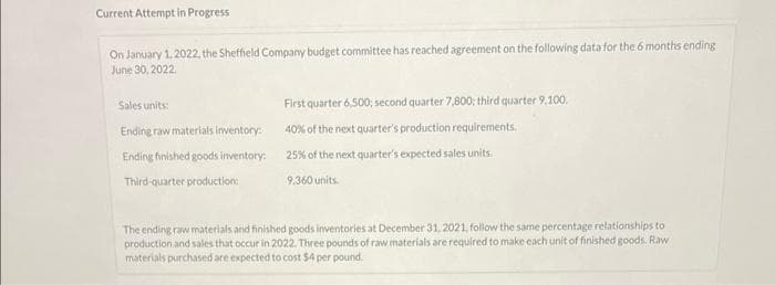 Current Attempt in Progress
On January 1, 2022, the Sheffield Company budget committee has reached agreement on the following data for the 6 months ending
June 30, 2022.
Sales units:
Ending raw materials inventory:
Ending finished goods inventory:
Third-quarter production:
First quarter 6.500; second quarter 7,800; third quarter 9.100.
40% of the next quarter's production requirements.
25% of the next quarter's expected sales units.
9,360 units.
The ending raw materials and finished goods inventories at December 31, 2021, follow the same percentage relationships to
production and sales that occur in 2022. Three pounds of raw materials are required to make each unit of finished goods. Raw
materials purchased are expected to cost $4 per pound.
