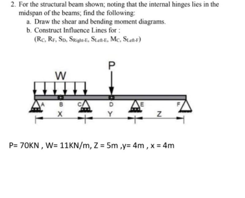 2. For the structural beam shown; noting that the internal hinges lies in the
midspan of the beams; find the following:
a. Draw the shear and bending moment diagrams.
b. Construct Influence Lines for :
(Rc, RF, SD, SRight-E, SLef-E, Mc, SLeft-F)
P
B
c/
D
Y
P= 70KN , W= 11KN/m, Z = 5m ,y= 4m , x = 4m
