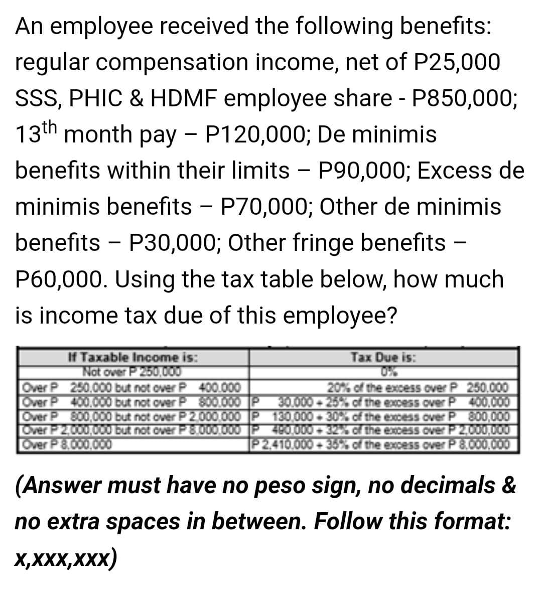 An employee received the following benefits:
regular compensation income, net of P25,000
SSS, PHIC & HDMF employee share - P850,000;
13th month pay - P120,000; De minimis
benefits within their limits - P90,000; Excess de
minimis benefits - P70,000; Other de minimis
benefits - P30,000; Other fringe benefits -
P60,000. Using the tax table below, how much
is income tax due of this employee?
Tax Due is:
If Taxable Income is:
Not over P 250,000
250,000 but not over P
400,000 but not over P
Over P
Over P
400.000
20% of the excess over P 250,000
800.000 P 30.000+25% of the excess over P 400.000
Over P 800,000 but not over P 2,000,000 P 130,000+30% of the excess over P 800,000
Over P 2,000,000 but not over P 8.000.000 P 480,000 + 32% of the excess over P 2,000,000
Over P 8,000,000
|P 2.410.000 + 35% of the excess over P 8,000,000
(Answer must have no peso sign, no decimals &
no extra spaces in between. Follow this format:
X,XXX,XXX)