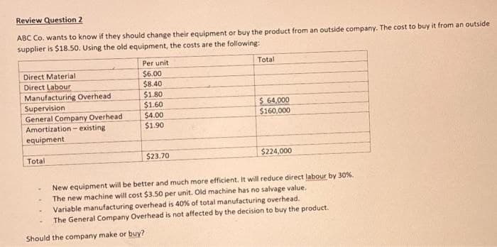 Review Question 2
ABC Co. wants to know if they should change their equipment or buy the product from an outside company. The cost to buy it from an outside
supplier is $18.50. Using the old equipment, the costs are the following:
Direct Material
Direct Labour
Manufacturing Overhead
Supervision
General Company Overhead
Amortization-existing
equipment
Total
Per unit
$6.00
$8.40
$1.80.
$1.60
$4.00
$1.90
$23.70
Should the company make or buy?
Total
$ 64,000
$160,000
$224,000
New equipment will be better and much more efficient. It will reduce direct labour by 30%.
The new machine will cost $3.50 per unit. Old machine has no salvage value.
Variable manufacturing overhead is 40% of total manufacturing overhead.
The General Company Overhead is not affected by the decision to buy the product.