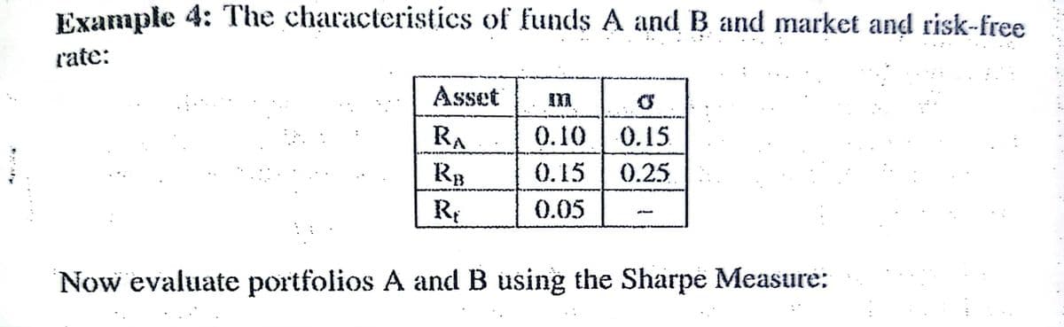 Example 4: The characteristics of funds A and B and market and risk-free
rate:
Asset
RA
0.10
0.15
0.15
0.25
R
0.05
Now evaluate portfolios A and B using the Sharpe Measure:

