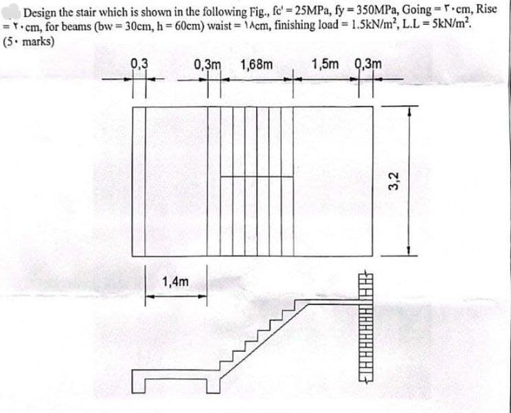 Design the stair which is shown in the following Fig., fc' = 25MPa, fy=350MPa, Going = cm, Rise
=Y.cm, for beams (bw = 30cm, h = 60cm) waist = 1Acm, finishing load = 1.5kN/m², L.L=5kN/m².
(5 marks)
1,4m
0,3
0,3m 1,68m
1,5m 0,3m
3,2