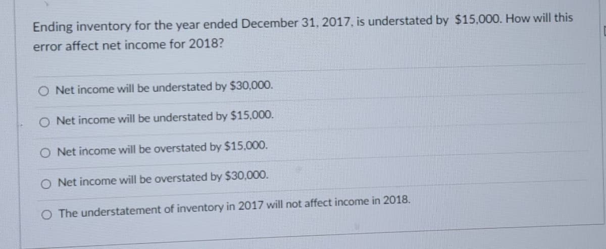 Ending inventory for the year ended December 31, 2017, is understated by $15,000. How will this
error affect net income for 2018?
Net income will be understated by $30,000.
Net income will be understated by $15,000.
O Net income will be overstated by $15,000.
O Net income will be overstated by $30,000.
O The understatement of inventory in 2017 will not affect income in 2018.