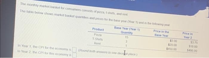 The monthly market basket for consumers consists of pizza, t-shirts, and rent
The table below shows market basket quantities and prices for the base year (Year 1) and in the following year
Product
Base Year (Year 1)
Quantity
Price in the
Base Year
15
Pizza
T-Shirts
Rent
3
1
(Round both answers to one decial place)
In Year 1, the CPI for the economy is
In Year 2, the CPI for this economy is
$3,00
$20.00
$450.00
Price in
Year 2
$3.75
$18.00
$495.00